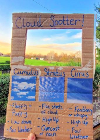 Cloud Spotter